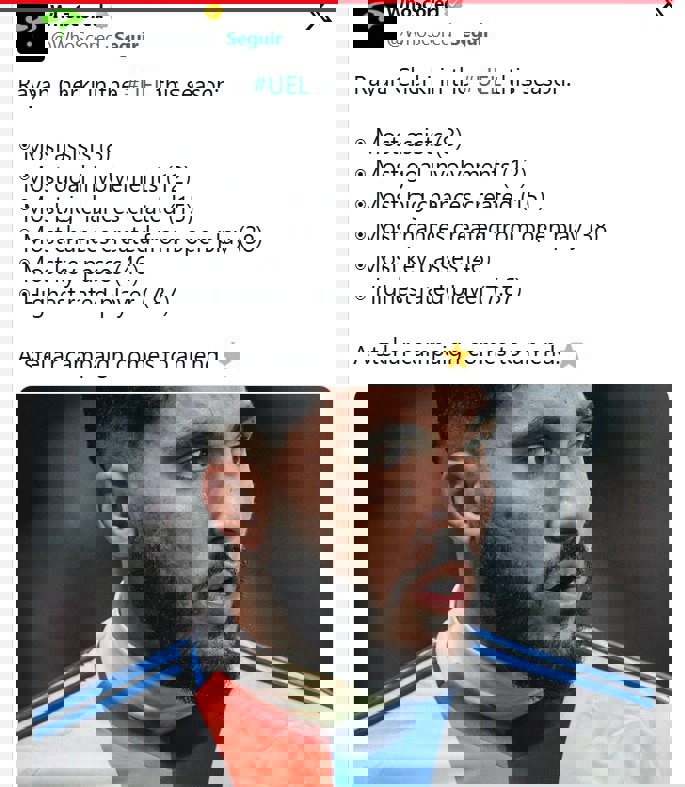 Ryan Cherki stats