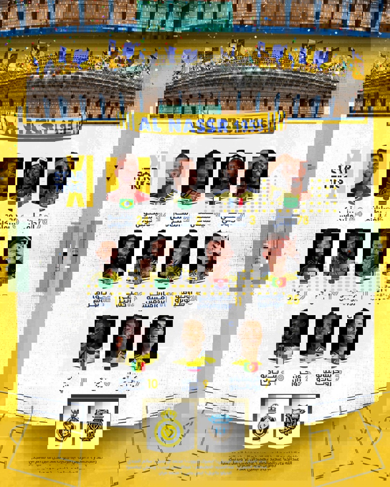 Al-Nassr vs Kawasaki Frontale